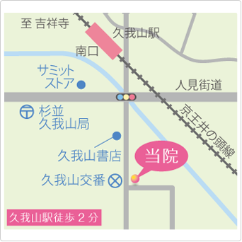 久我山すずき眼科